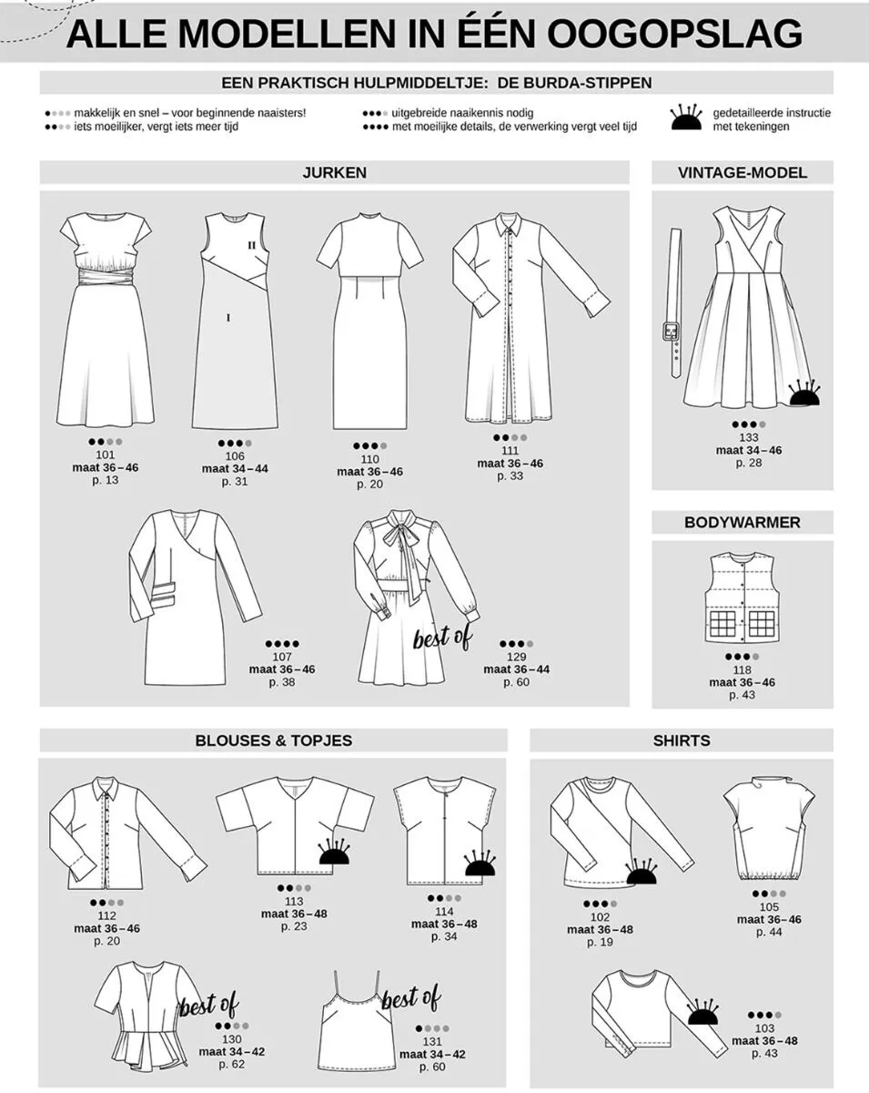 Burda Style magazine 2 februari 2025
