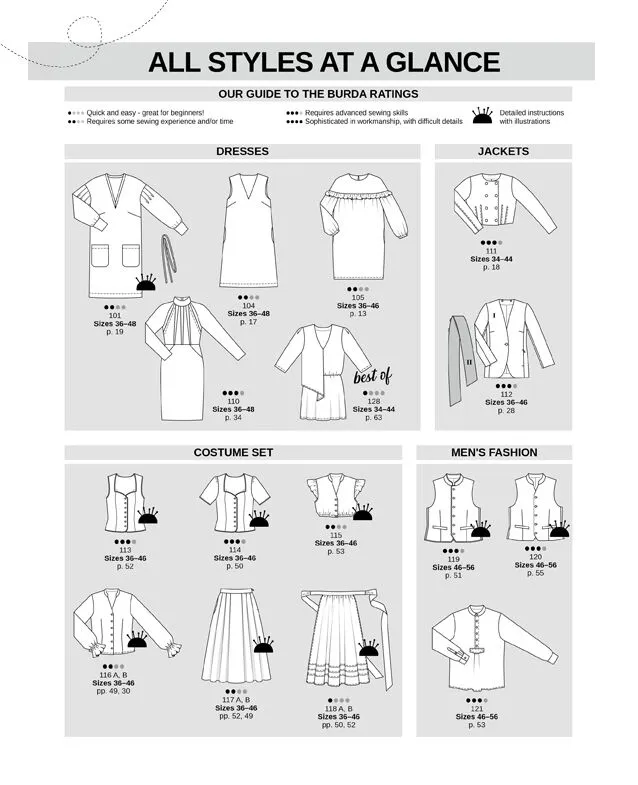 Burda Style magazine augustus 2025