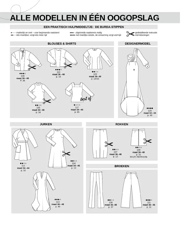 Burda Style magazine 1/2026